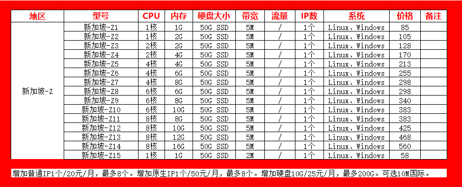 新加坡-新加坡-Z.png